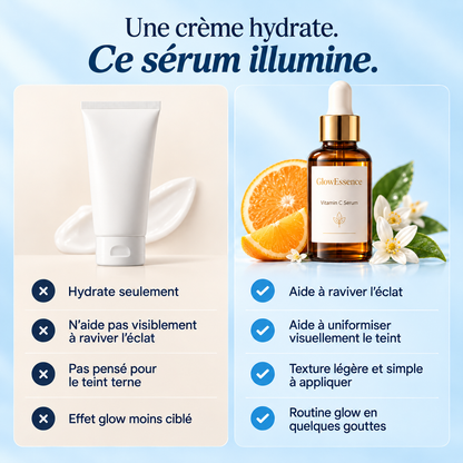 Sérum Éclat Vitamine C
